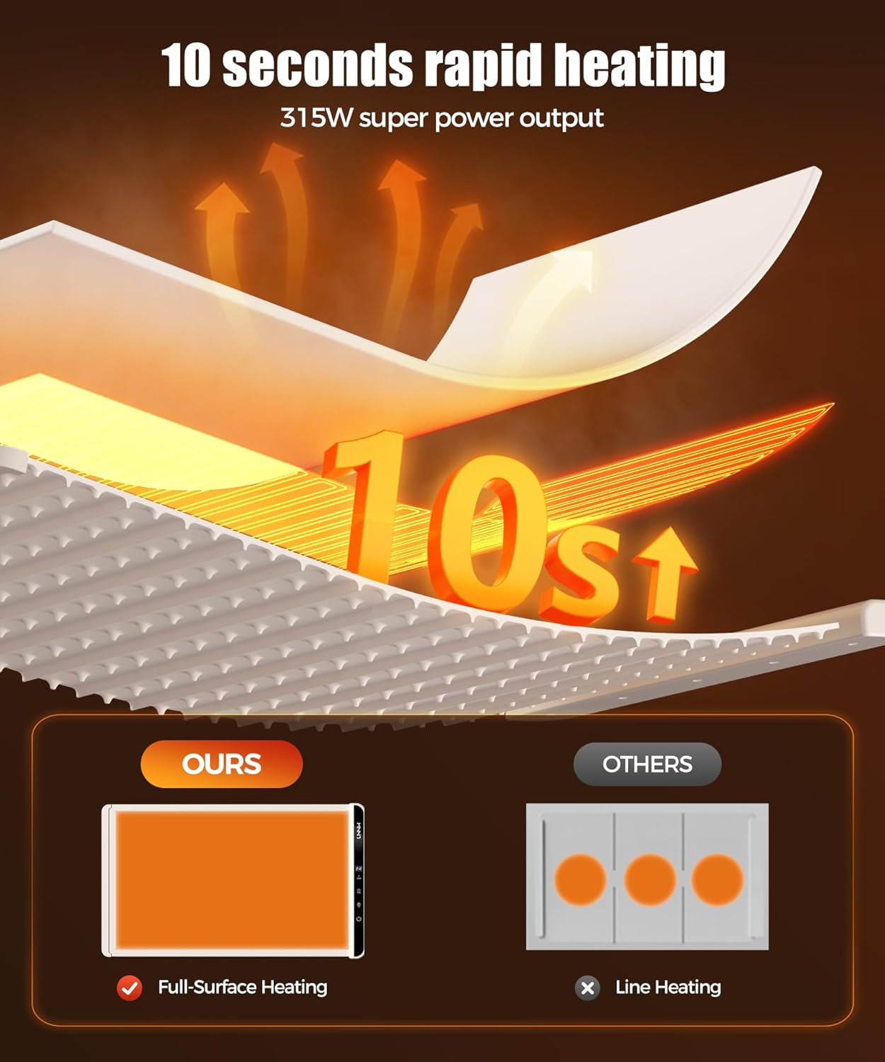 Food Warming Mat with Heat-Resistant Pad, 26X15 Inch, 6 Temperature & 6 Timer Settings, Child Lock Safety,Food Warmer Chafing Dishes for Buffet,Gatherings,Parties,Everyday Use